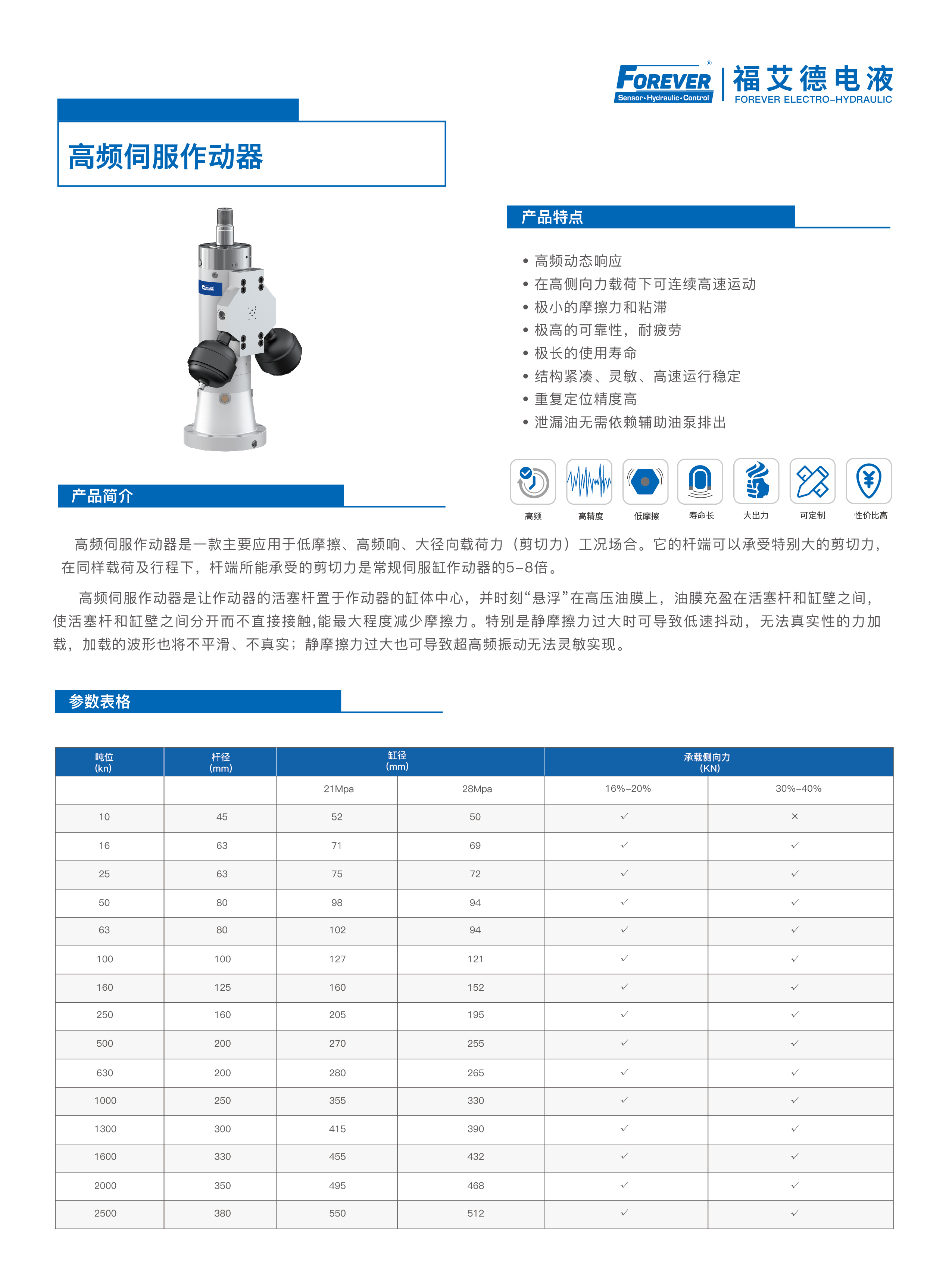 高频伺服作动器.jpg