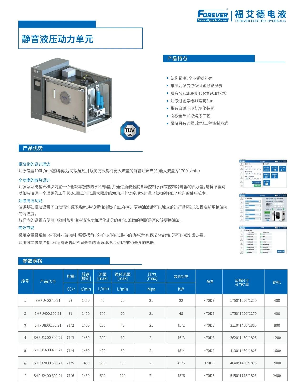 静音液压动力单元.jpg